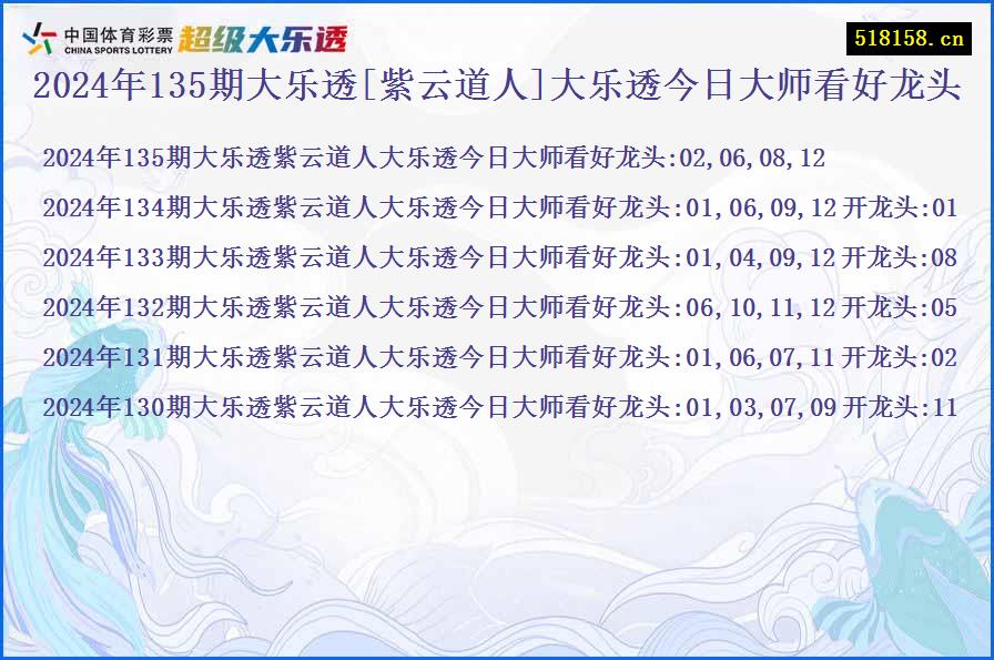 2024年135期大乐透[紫云道人]大乐透今日大师看好龙头