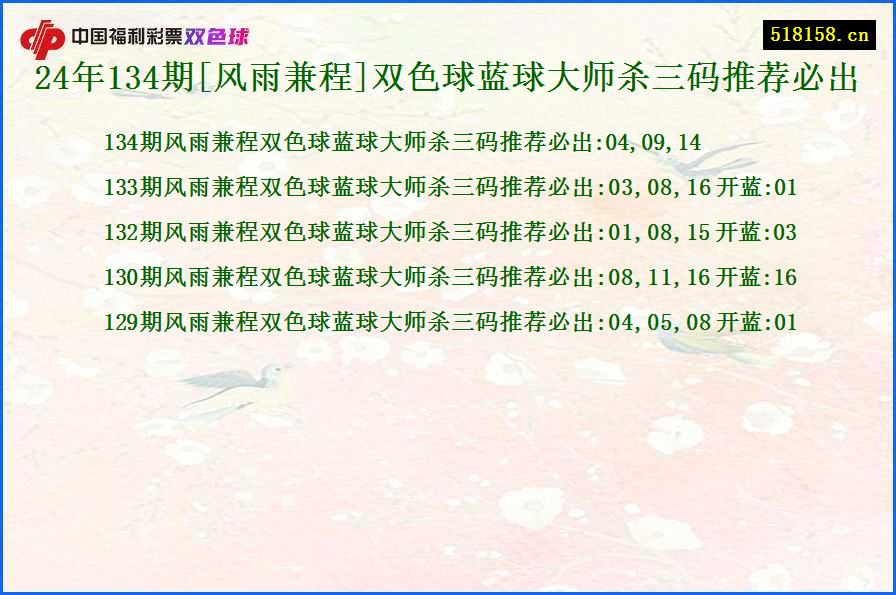 24年134期[风雨兼程]双色球蓝球大师杀三码推荐必出