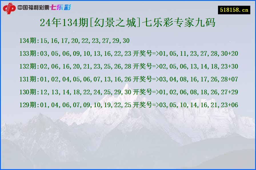 24年134期[幻景之城]七乐彩专家九码