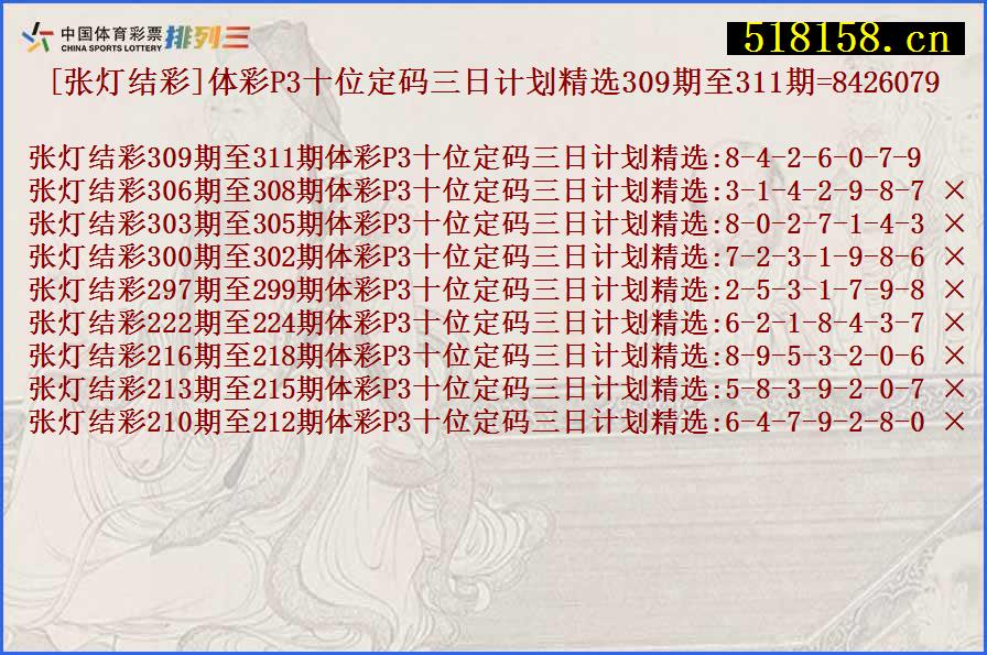 [张灯结彩]体彩P3十位定码三日计划精选309期至311期=8426079