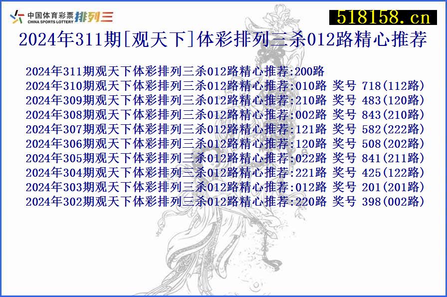 2024年311期[观天下]体彩排列三杀012路精心推荐