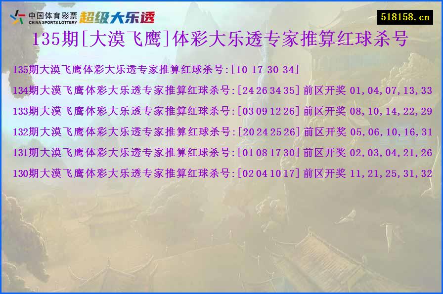 135期[大漠飞鹰]体彩大乐透专家推算红球杀号