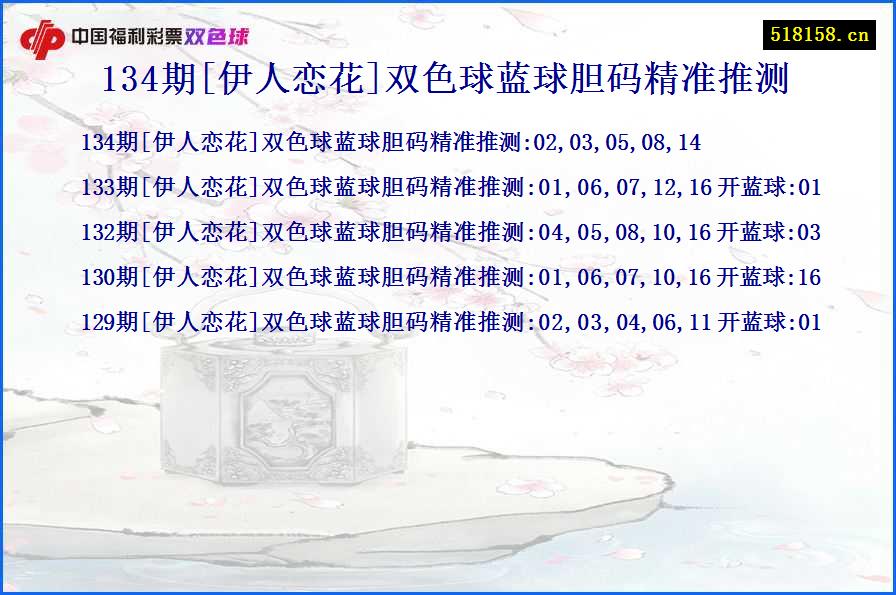 134期[伊人恋花]双色球蓝球胆码精准推测