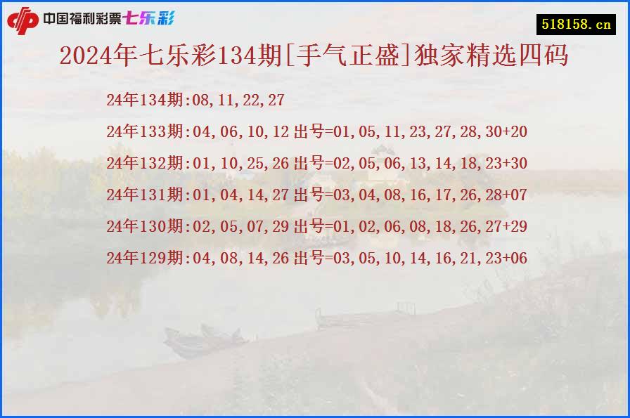 2024年七乐彩134期[手气正盛]独家精选四码