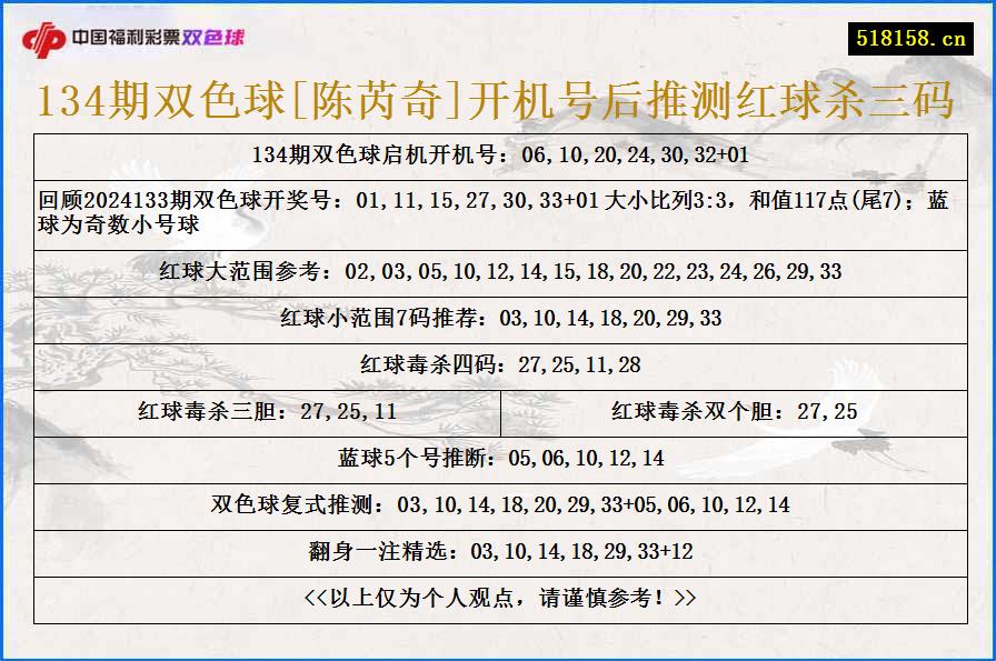 134期双色球[陈芮奇]开机号后推测红球杀三码