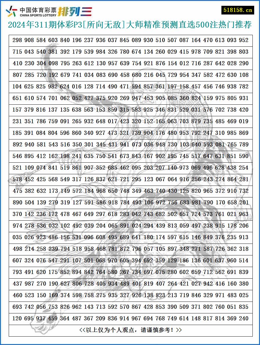 2024年311期体彩P3[所向无敌]大师精准预测直选500注热门推荐