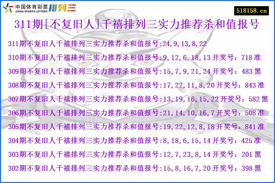 311期[不复旧人]千禧排列三实力推荐杀和值报号