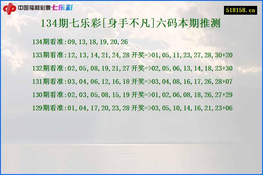 134期七乐彩[身手不凡]六码本期推测