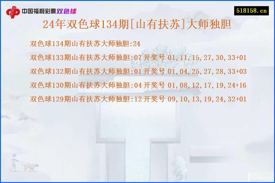 24年双色球134期[山有扶苏]大师独胆