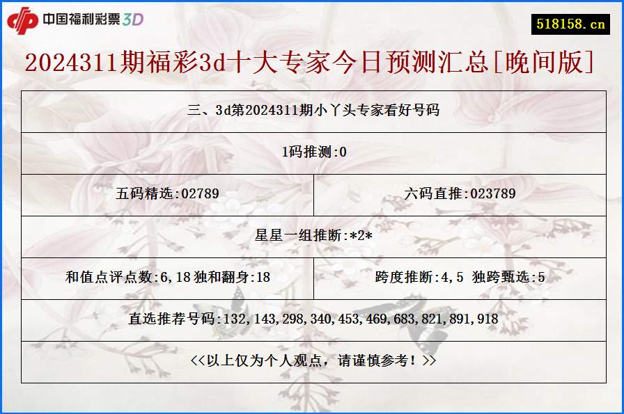 三、3d第2024311期小丫头专家看好号码