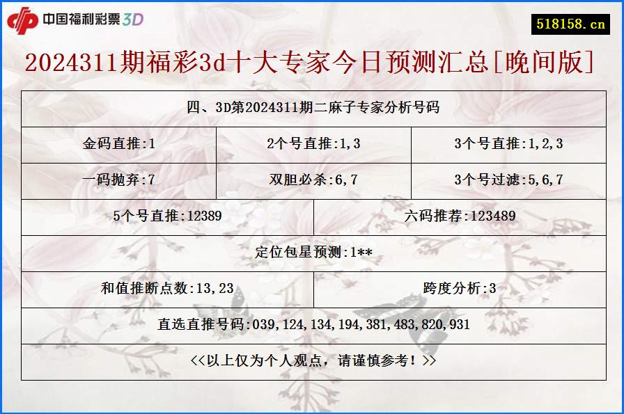 四、3D第2024311期二麻子专家分析号码