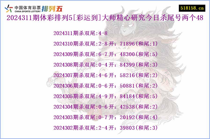 2024311期体彩排列5[彩运到]大师精心研究今日杀尾号两个48