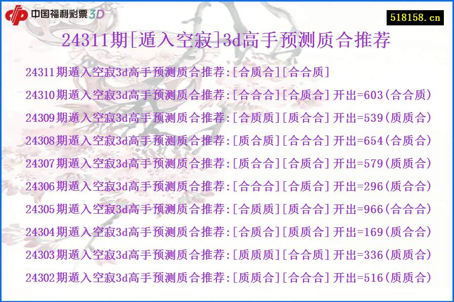 24311期[遁入空寂]3d高手预测质合推荐