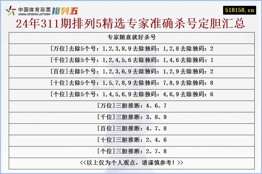 专家随意就好杀号