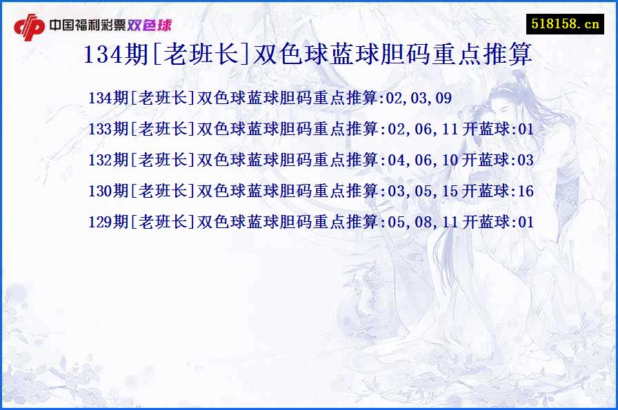 134期[老班长]双色球蓝球胆码重点推算