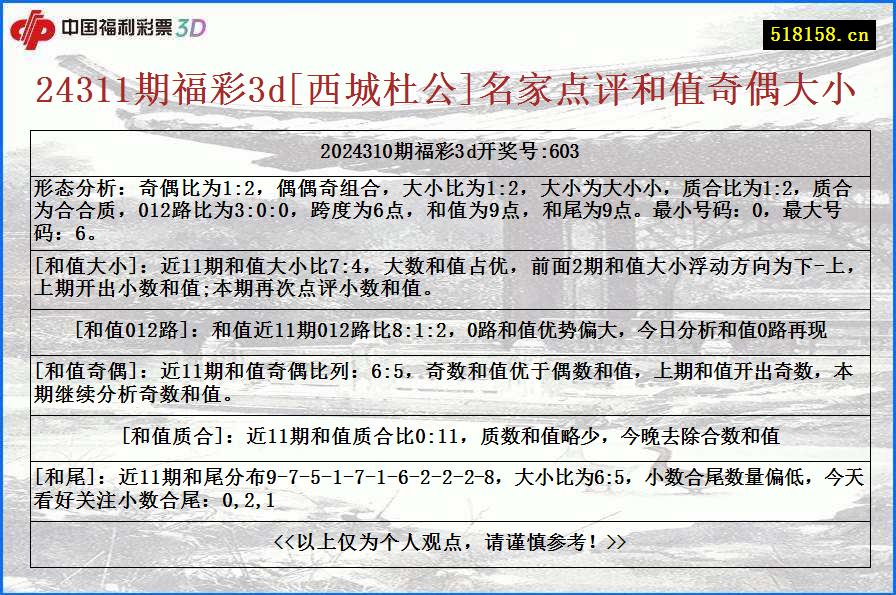 24311期福彩3d[西城杜公]名家点评和值奇偶大小