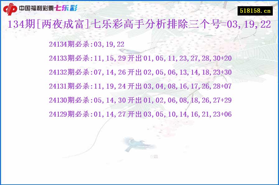 134期[两夜成富]七乐彩高手分析排除三个号=03,19,22