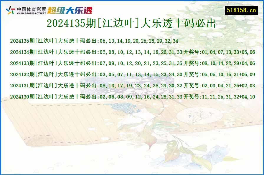 2024135期[江边叶]大乐透十码必出