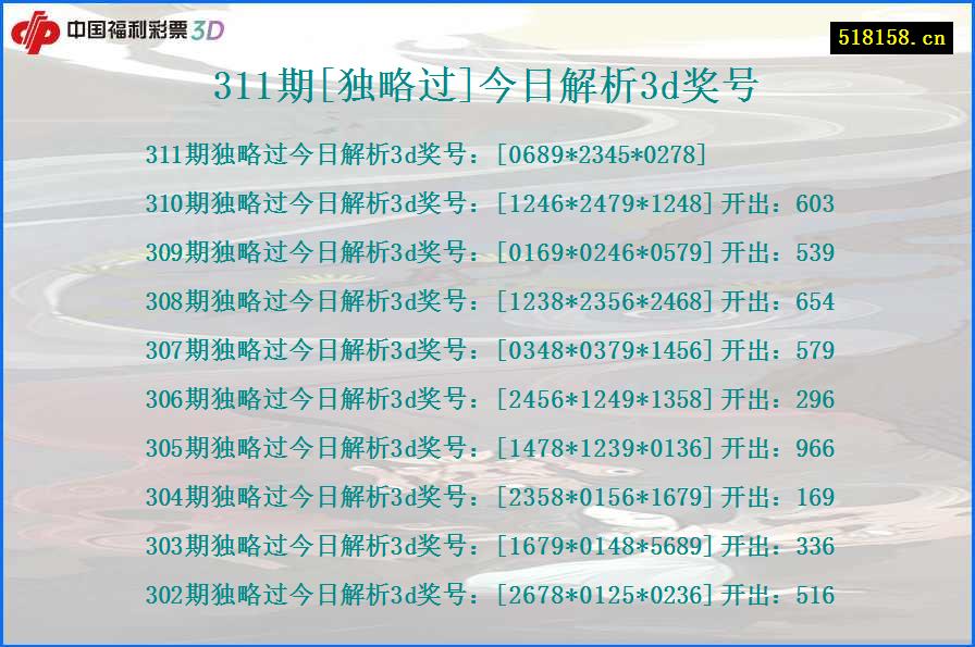 311期[独略过]今日解析3d奖号