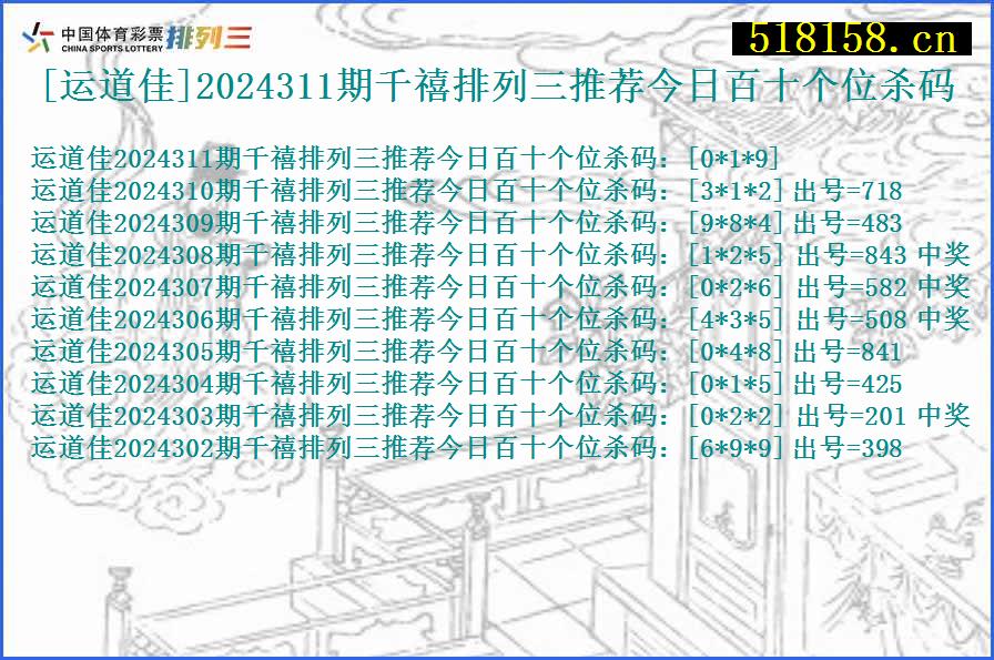 [运道佳]2024311期千禧排列三推荐今日百十个位杀码