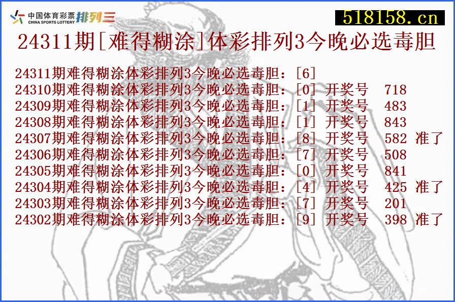 24311期[难得糊涂]体彩排列3今晚必选毒胆