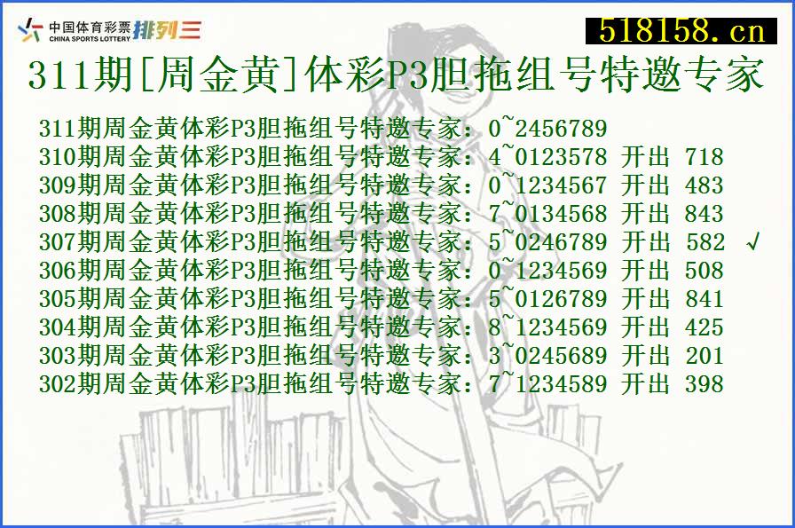 311期[周金黄]体彩P3胆拖组号特邀专家