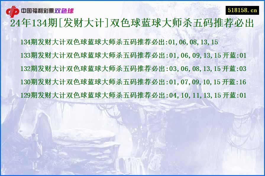 24年134期[发财大计]双色球蓝球大师杀五码推荐必出