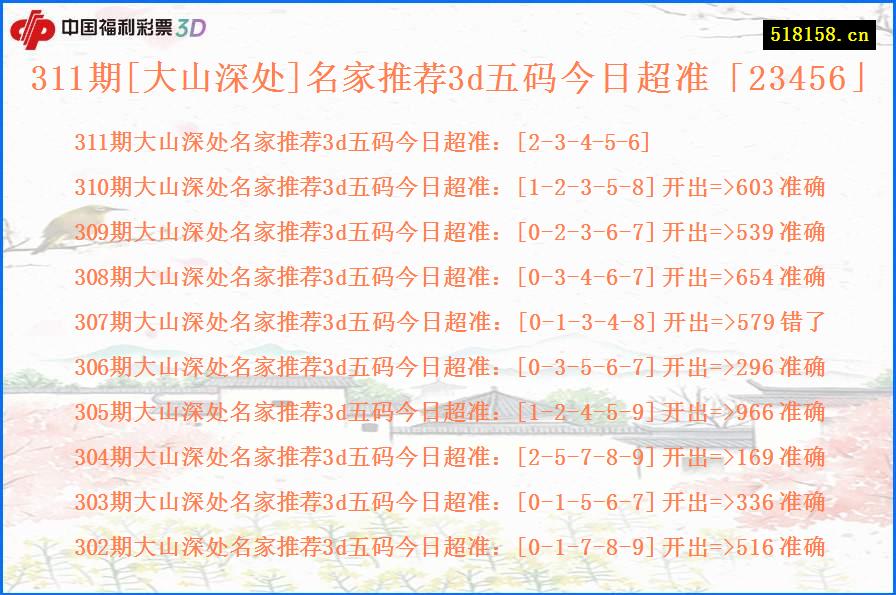 311期[大山深处]名家推荐3d五码今日超准「23456」