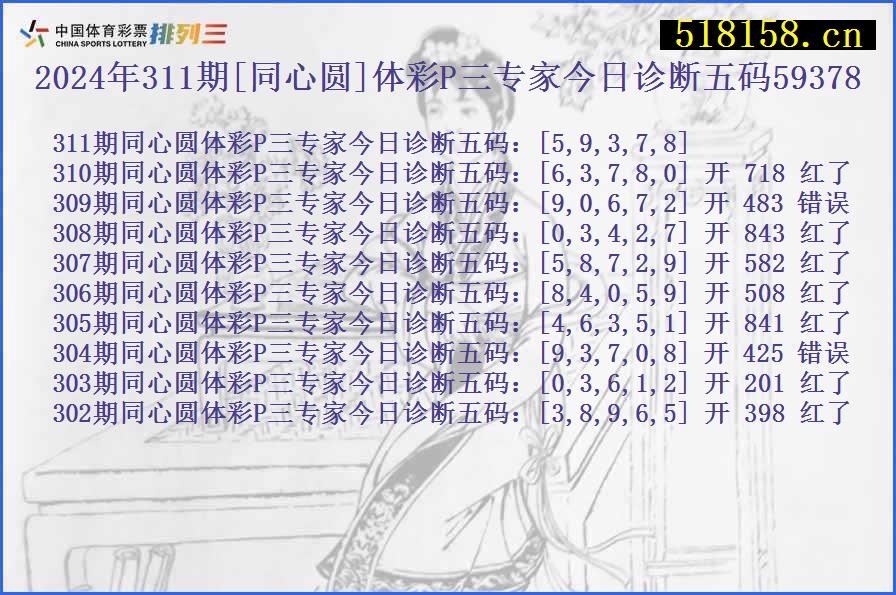 2024年311期[同心圆]体彩P三专家今日诊断五码59378