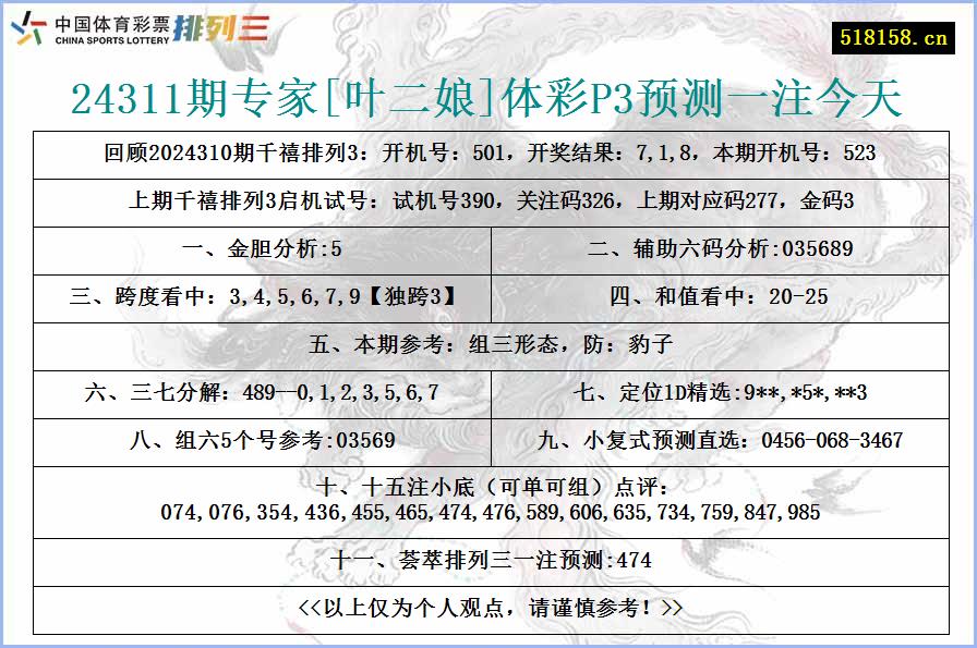 24311期专家[叶二娘]体彩P3预测一注今天