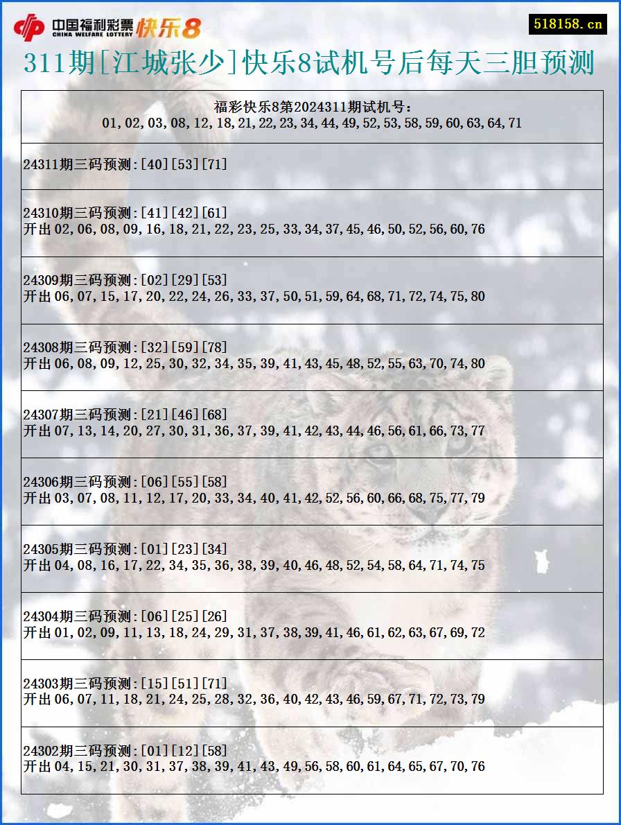 311期[江城张少]快乐8试机号后每天三胆预测