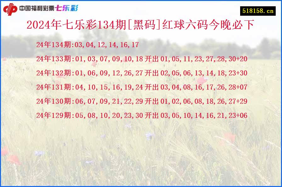 2024年七乐彩134期[黑码]红球六码今晚必下