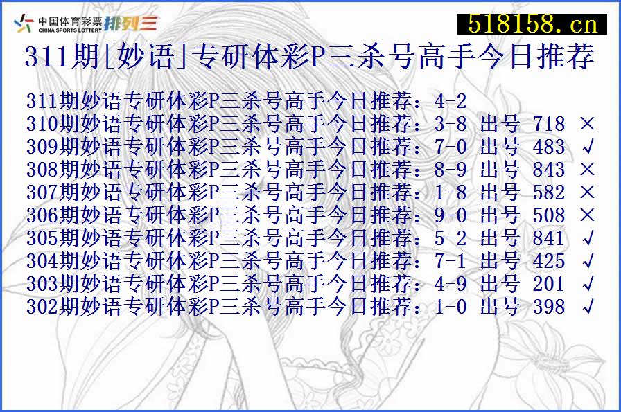 311期[妙语]专研体彩P三杀号高手今日推荐