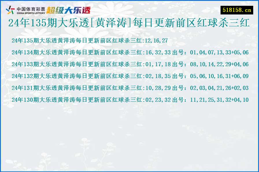 24年135期大乐透[黄泽涛]每日更新前区红球杀三红