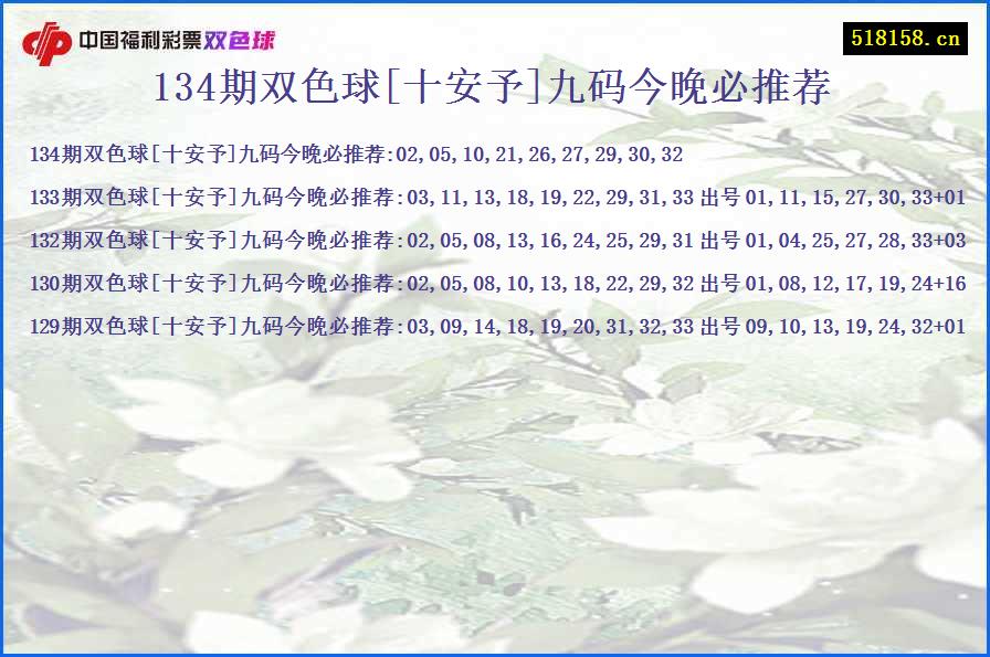 134期双色球[十安予]九码今晚必推荐