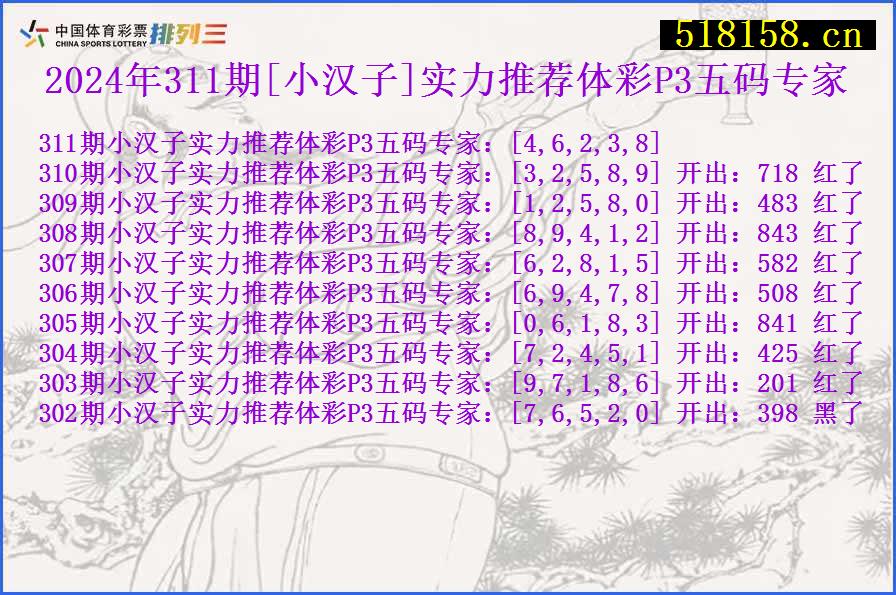 2024年311期[小汉子]实力推荐体彩P3五码专家