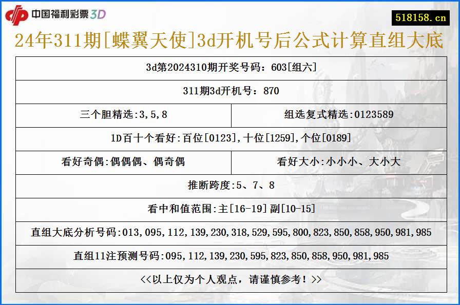 24年311期[蝶翼天使]3d开机号后公式计算直组大底