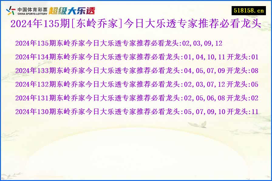 2024年135期[东岭乔家]今日大乐透专家推荐必看龙头