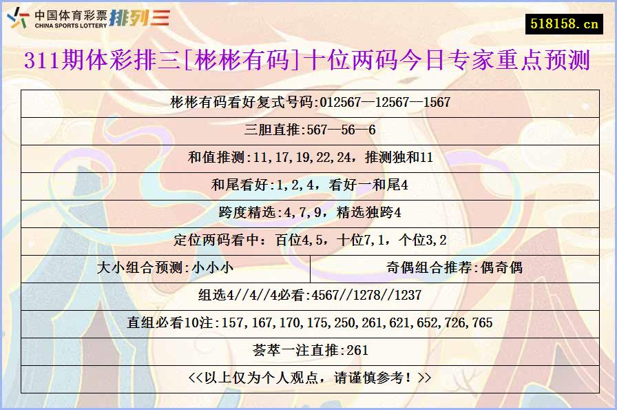 311期体彩排三[彬彬有码]十位两码今日专家重点预测