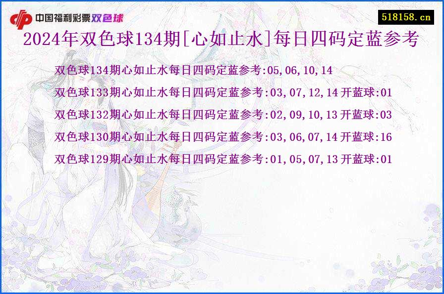 2024年双色球134期[心如止水]每日四码定蓝参考