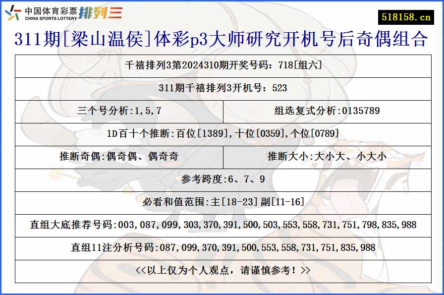 311期[梁山温侯]体彩p3大师研究开机号后奇偶组合