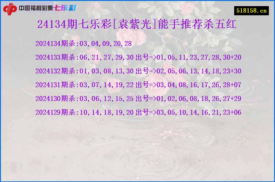 24134期七乐彩[袁紫光]能手推荐杀五红