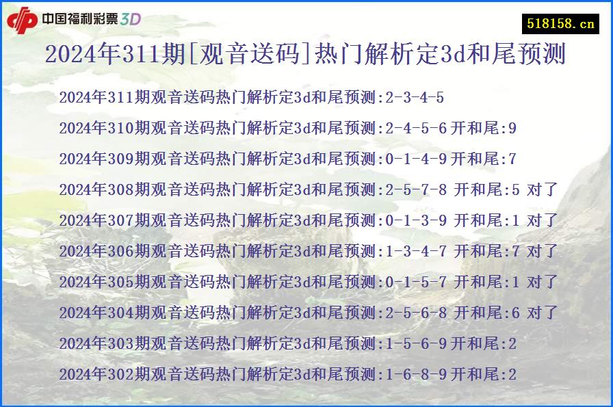 2024年311期[观音送码]热门解析定3d和尾预测