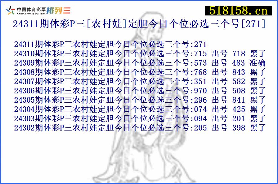 24311期体彩P三[农村娃]定胆今日个位必选三个号[271]