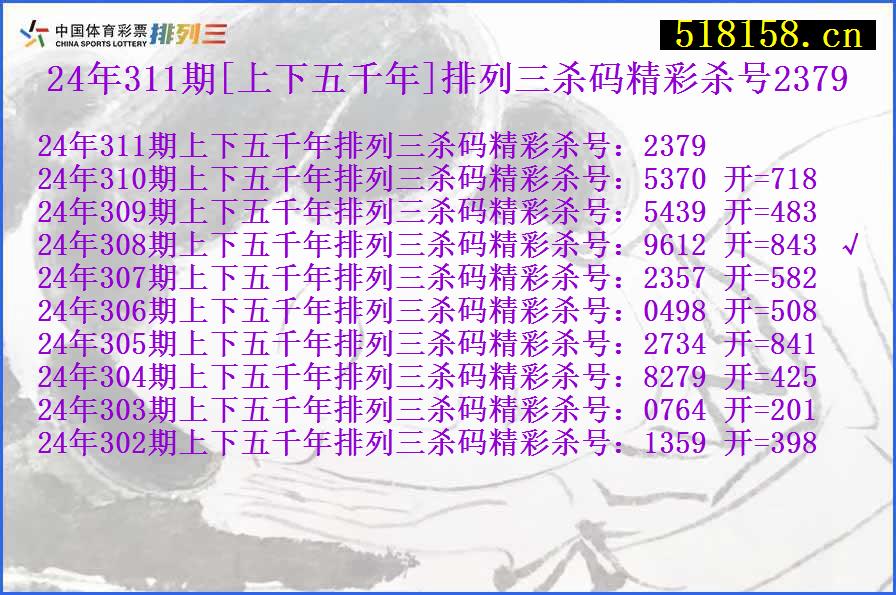 24年311期[上下五千年]排列三杀码精彩杀号2379