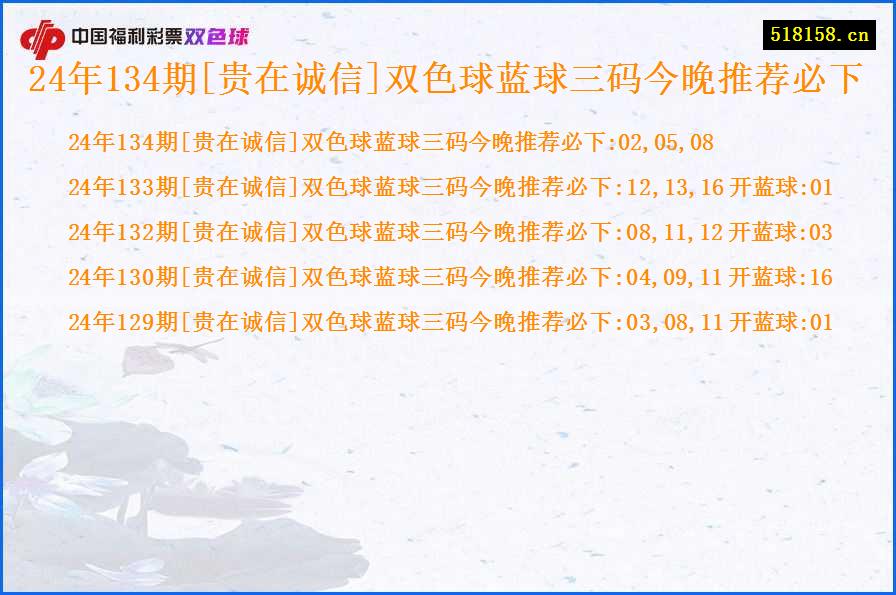 24年134期[贵在诚信]双色球蓝球三码今晚推荐必下