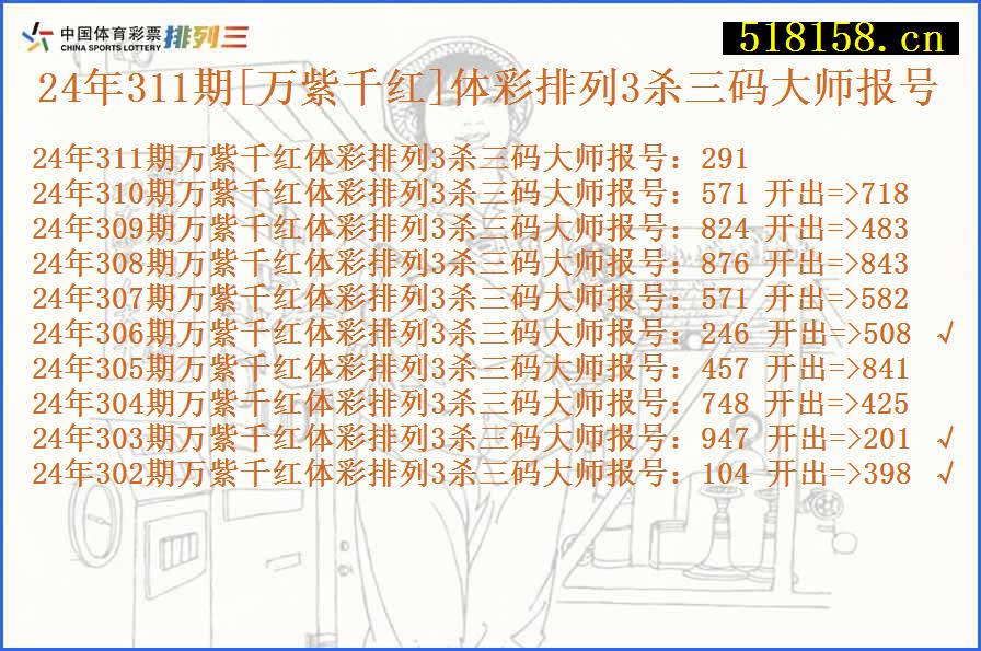 24年311期[万紫千红]体彩排列3杀三码大师报号