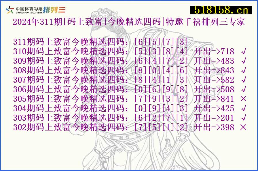 2024年311期[码上致富]今晚精选四码|特邀千禧排列三专家