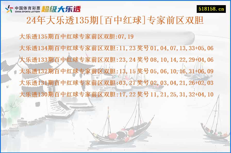 24年大乐透135期[百中红球]专家前区双胆