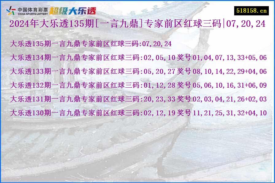 2024年大乐透135期[一言九鼎]专家前区红球三码|07,20,24